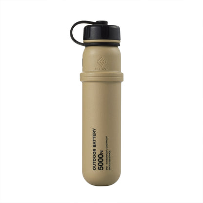 EDC Bundle